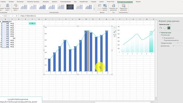 Построение комбинированной диаграммы в MS Excel (Excel combine charta(quamarin )) смотреть онлайн