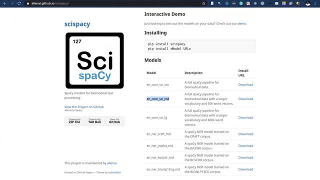 Name Entity recognition of medical terms using Spacy NLP Model смотреть онлайн