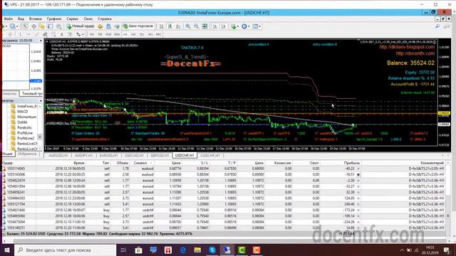 Меняем Тейк Профит по тактике 7.4 смотреть онлайн