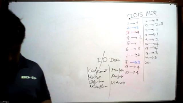 GIT Past Paper 2015 смотреть онлайн