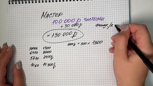 Декомпозиция: как выйти на желаемый доход? смотреть онлайн