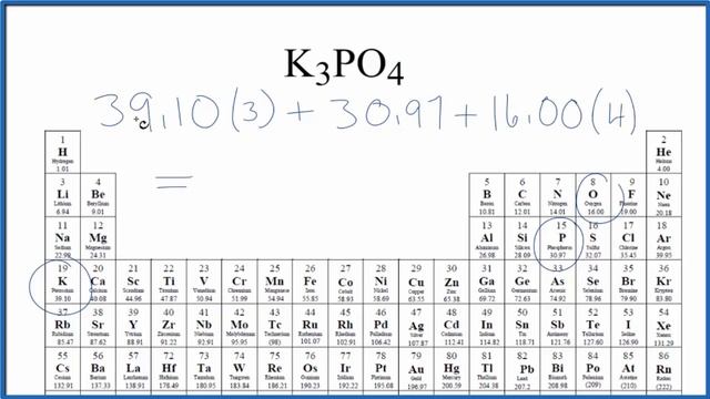 Molar Mass / Molecular Weight of K3PO4: Potassium phosphate смотреть онлайн