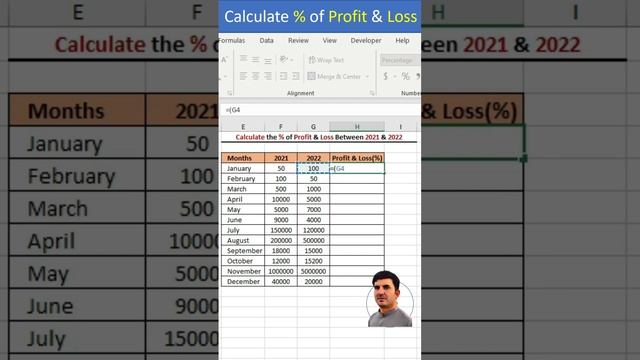 Profit and loss #excel #shortcutkeys # смотреть онлайн