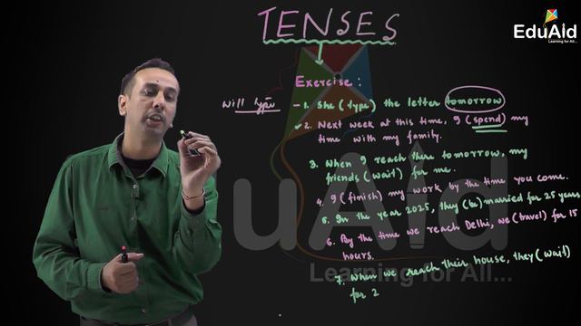 AHSEC | Tenses Part 3 | Future Tense And It’s Types | Class 12 | EduAid смотреть онлайн