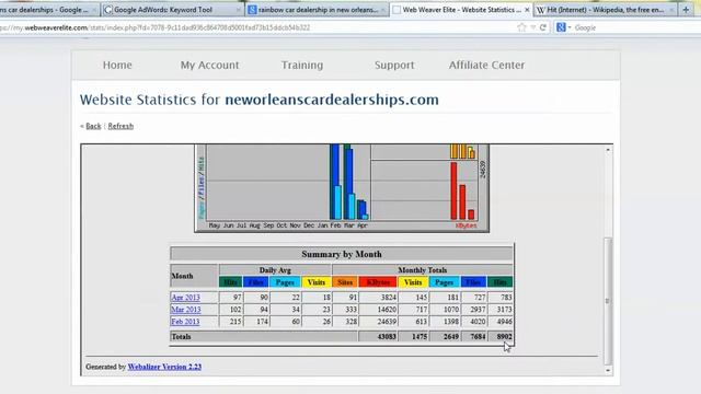 Don't Get Ripped Off By "SEO" Companies смотреть онлайн