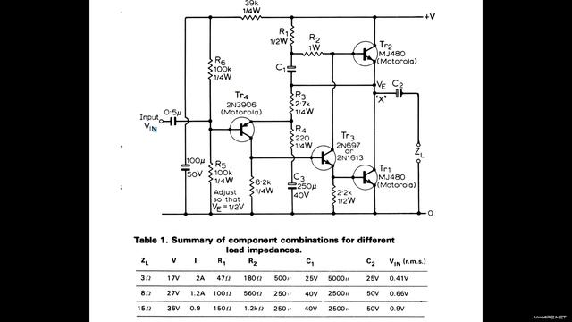 На что способен усилитель А класса JLH1969? смотреть онлайн