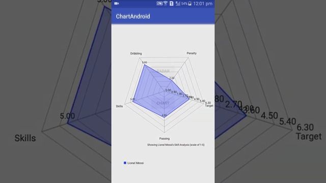 Android Bar Chart, Radar Chart using MYSQL PHP Volley JSON смотреть онлайн