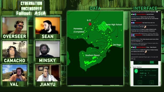 FALLOUT 2D20 - Asia - Session 13 - GM Capricious Nature смотреть онлайн