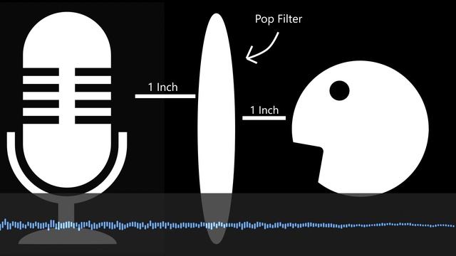 Tonor TC-2030 Mic Review - Affordable Studio Sound? смотреть онлайн