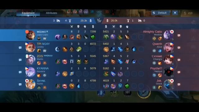 I MET PRO ALICE IN RANK GAME AND THIS HAPPENED... смотреть онлайн