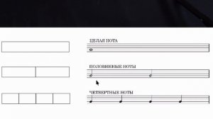 Урок 2. Уроки игры на мелодике. Melodic lessons