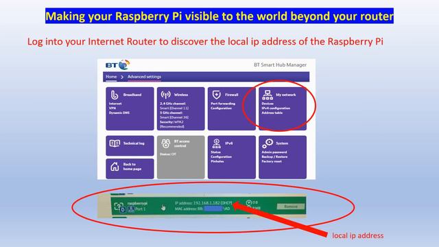 SDRplay RSP TCP server remote Raspberry Pi demonstration смотреть онлайн