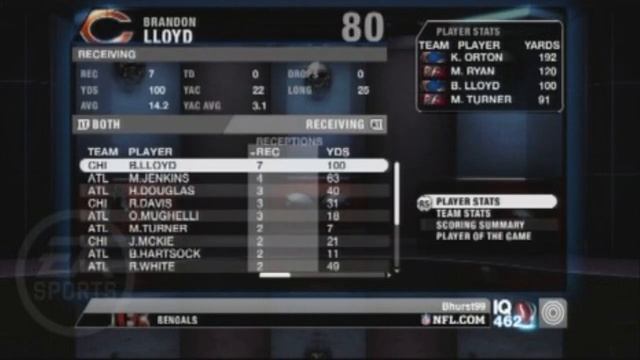 Madden 09: Week Six Highlights смотреть онлайн