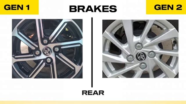 WIGO G 2023 vs WIGO G 2024 | GEN 1 vs GEN 2 COMPARISON смотреть онлайн