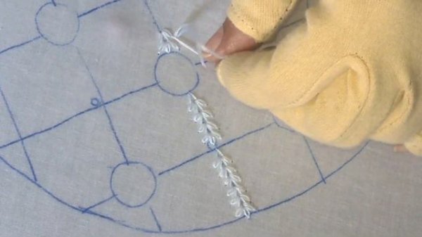 Hand embroidery.  All over white work embroidery.