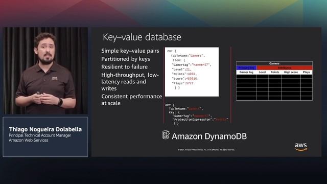 Purpose built databases Choose the right tool for each job Thiago Nogueira Volabella смотреть онлайн
