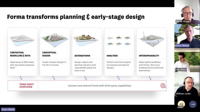 Introducing Autodesk Forma смотреть онлайн