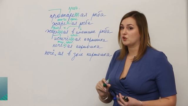 ОГЭ. Русский язык. #Урок9. Правописание н-нн в суффиксах причастий и отглагольных прилагательных смотреть онлайн