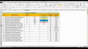 Урок № 9 Электронный журнал в Excel
