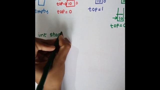 Stacks with push pop functions in sinhala- Data Structures and algorithms смотреть онлайн