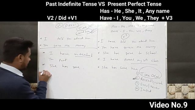 Past Indefinite Tense VS Present perfect Tense | Tense |Advanced English | #english #viral #tense смотреть онлайн