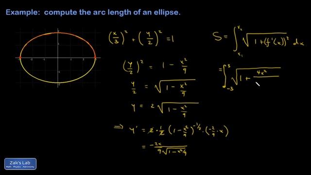 Computing the arc length of an ellipse using the arc length integral and numerical approximation. смотреть онлайн