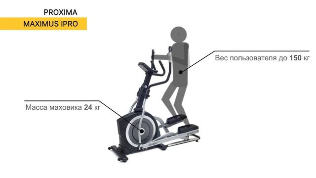 Обзор эллиптических тренажеров PROXIMA FITNESS с уникальными свойствами. смотреть онлайн