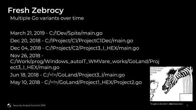 Zebrocy’s Multi-Language Malware Salad: Kurt Baumgartner at #TheSAS2019 смотреть онлайн
