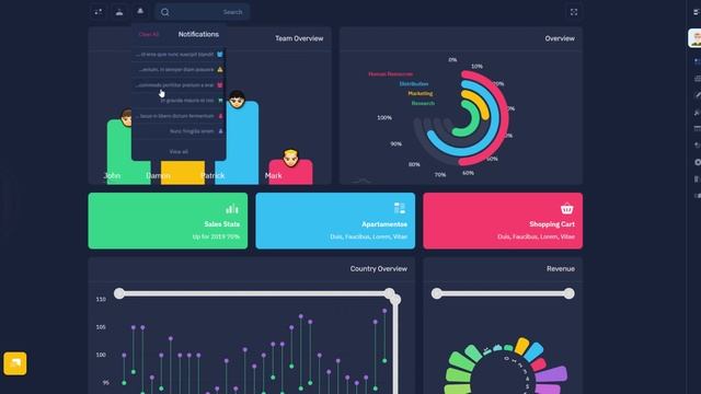 Premium Bootstrap Dashboard of Power BI Admin Panel смотреть онлайн
