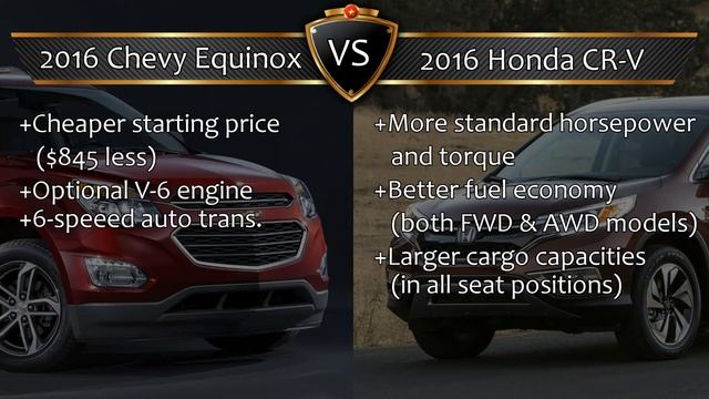 2016 Chevy Equinox vs. Honda CR-V: By the Numbers смотреть онлайн