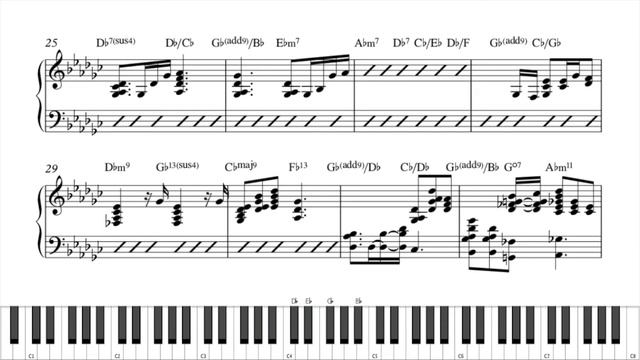 His Eye Is On The Sparrow by Lauryn Hill & Tanya Blount (Piano Lesson) смотреть онлайн