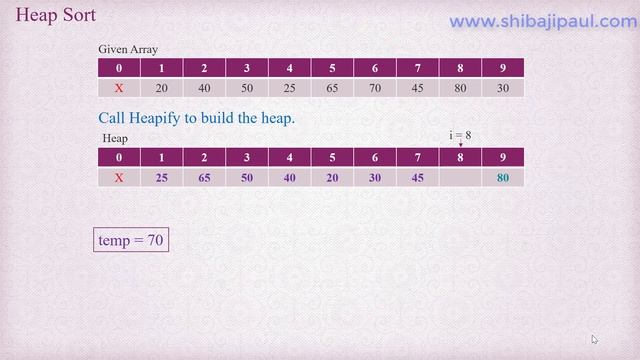 Heap Sort - Part 10 Heap Sort Algorithm смотреть онлайн