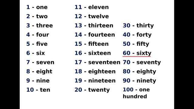 Считаем по-английски от 1 до 100. смотреть онлайн