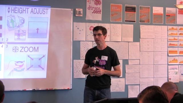 A Midsummer Night's System - Introduction смотреть онлайн
