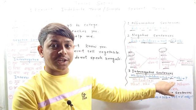 present Indefinite Tense/Simple Present Tense Exercise practice смотреть онлайн