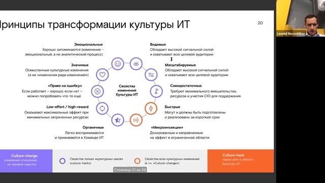 Крекер _Karma Framework Введение