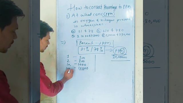 How to convert percentage to ppm(parts per million)|| 21 percent oxygen to ppm in atmosphere смотреть онлайн