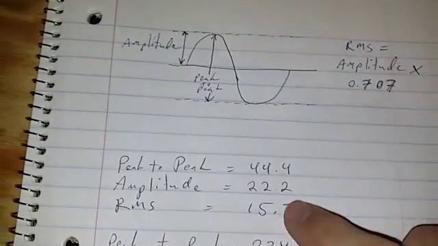 oscilloscope/DMM 120 & 15 volt AC demo p2p, amplitude, rms смотреть онлайн