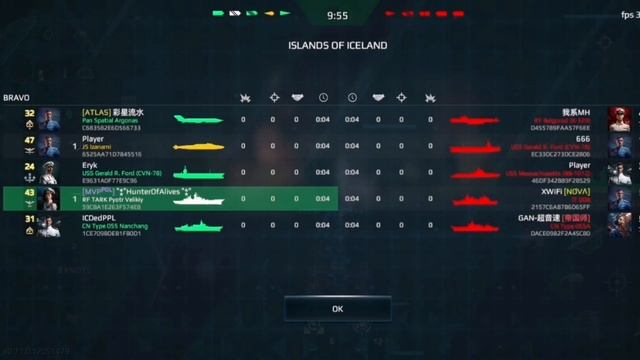 USS MASSACHUSETTS VS RF TARK PYOTR VELIKIY | MODERN WARSHIPS | NAVAL BATTLES | ONLINE MATCH смотреть онлайн