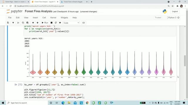 Brazil Forest Fires Analysis and Prediction | Data Analysis in Python Project | Kaggle Dataset смотреть онлайн