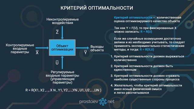 Оптимум. Критерий оптимальности. Определение оптимизации. ТОиР. RCM. Reliability смотреть онлайн