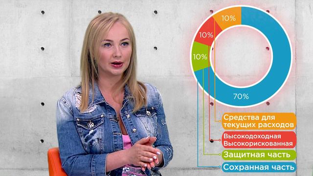 Как правильно сформировать инвестиционный портфель? смотреть онлайн