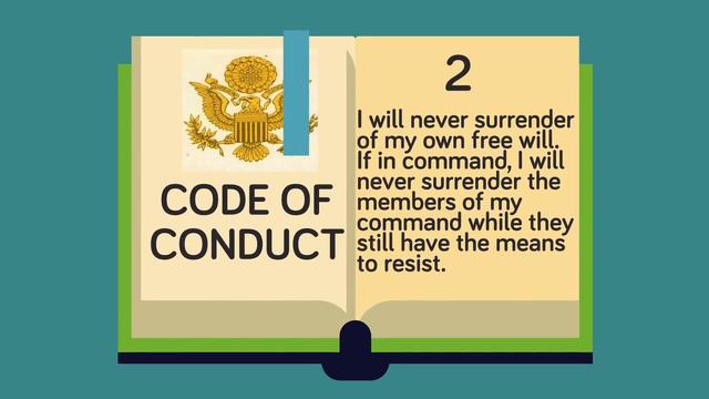 How To Survive as a Prisoner of War смотреть онлайн