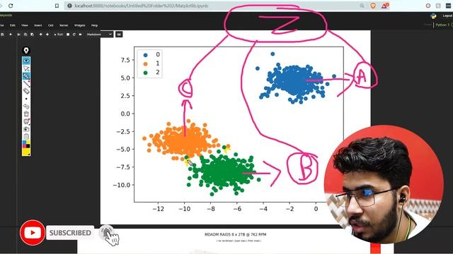#1 Matplotlib Tutorial | Introduction to Matplotlib - Python | In-Depth Tutorial смотреть онлайн