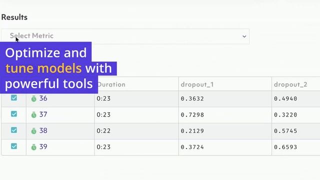 Spell - Machine Learning Pipeline - Accelerate Innovation смотреть онлайн