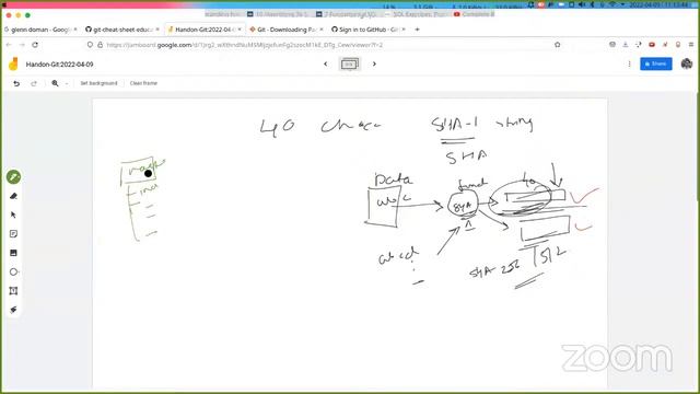 Hands-on Version Control with Git by Mokshesh Dafariya смотреть онлайн