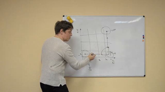 RFM анализ в email маркетинге смотреть онлайн