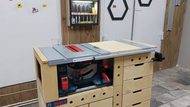 Распиловочный станок bosch gts 635-216 смотреть онлайн