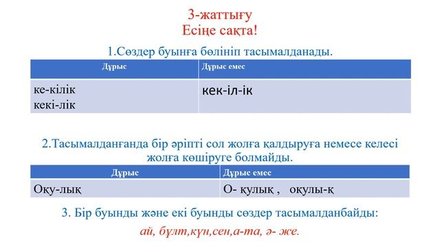 Сауат ашу 12 сабак. 1 сынып смотреть онлайн