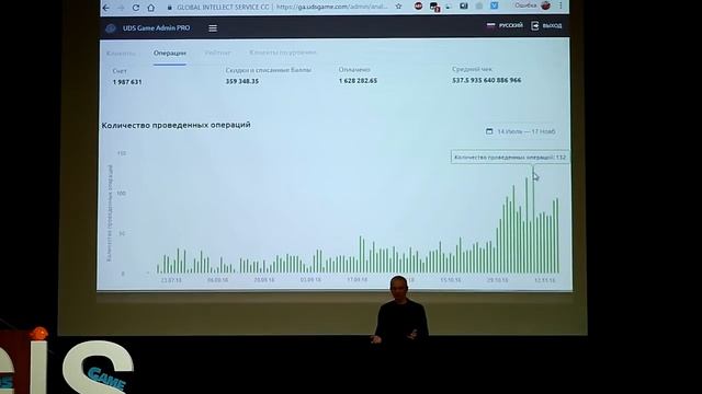 Отзыв UDS. Первая пельменная. С-Пб. Самый счастливый ресторатор города .